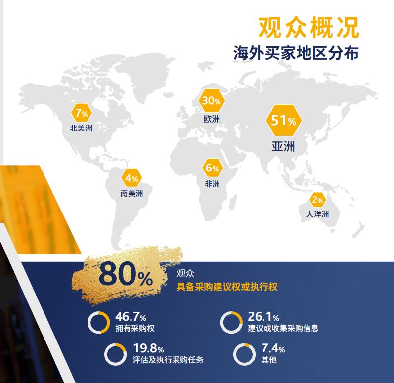 买家.jpg